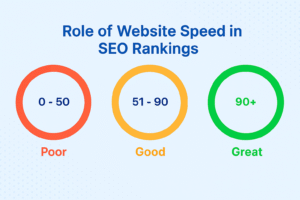 seo-companies-in-ksa